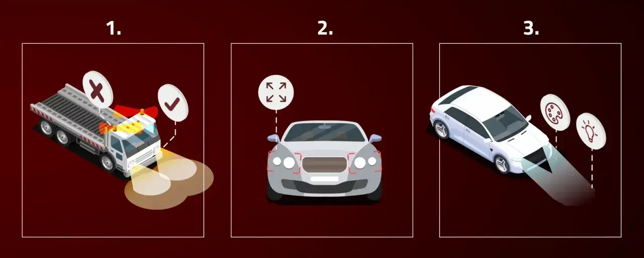 Illustration des étapes pour l'homologation ECE : dépanneuse, phares de voiture, et feux de signalisation.