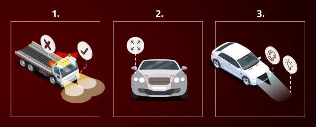 Illustration des étapes pour l'homologation ECE : dépanneuse, phares de voiture, et feux de signalisation.