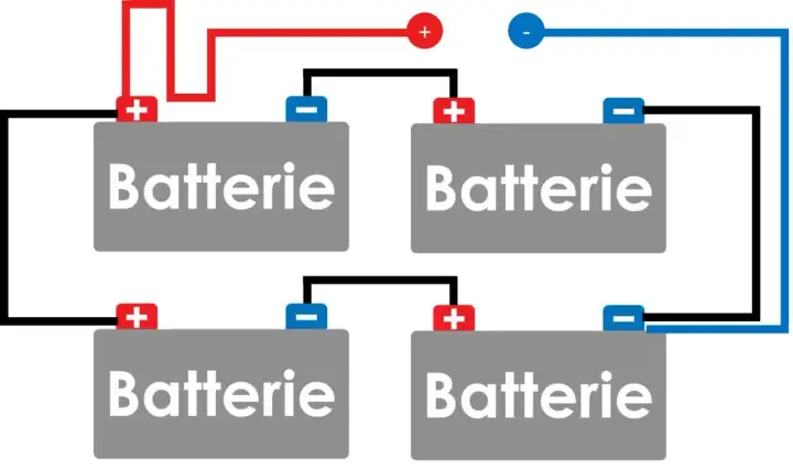 Comment brancher un gyrophare sur une batterie sans erreur ?